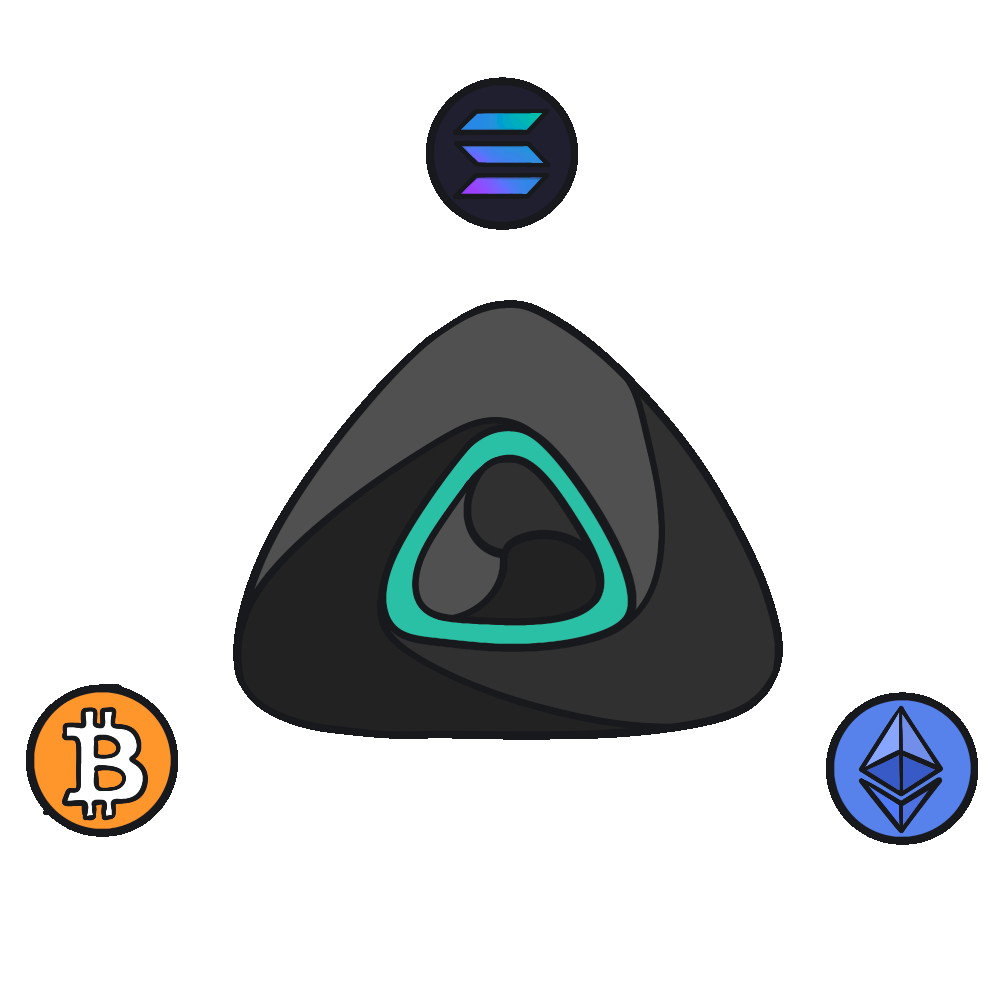 How it works